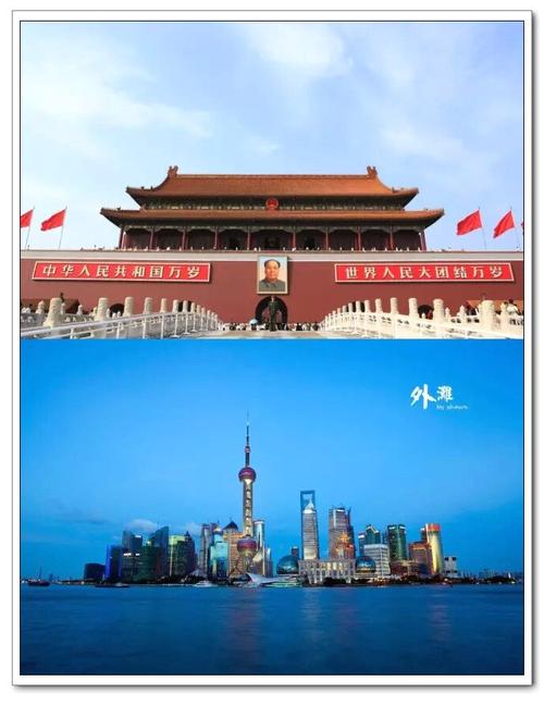 中国城市北京vs上海