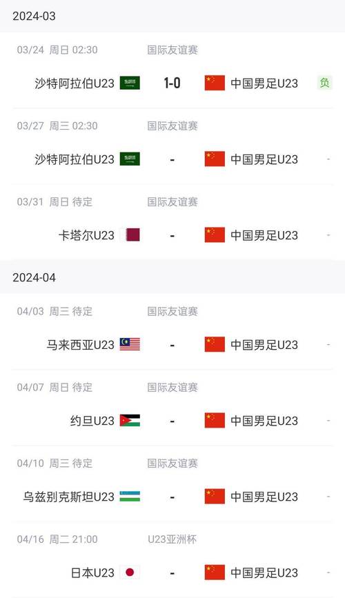 中国男篮vs约旦历史战绩