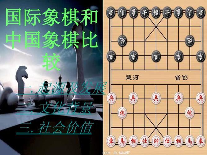 中国象棋vs 西方象棋