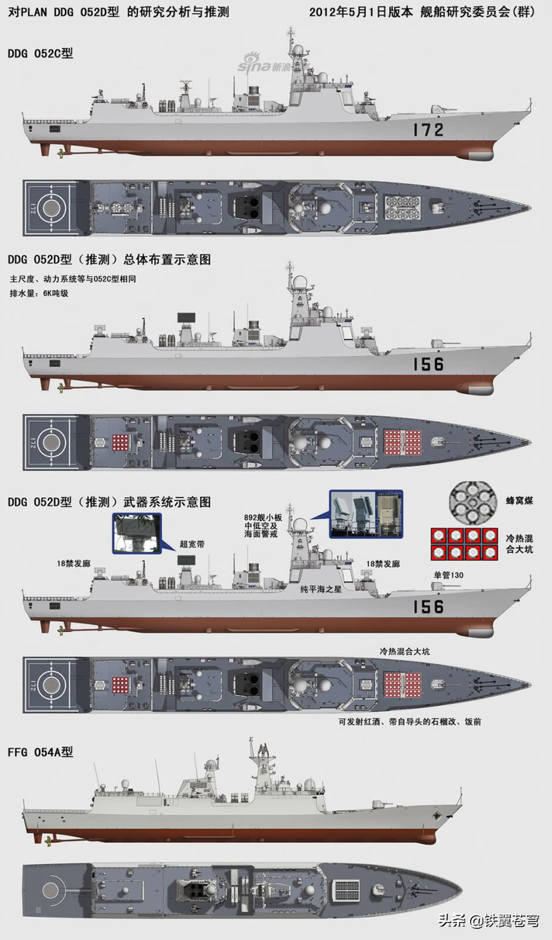 中国055大驱VS二战军舰