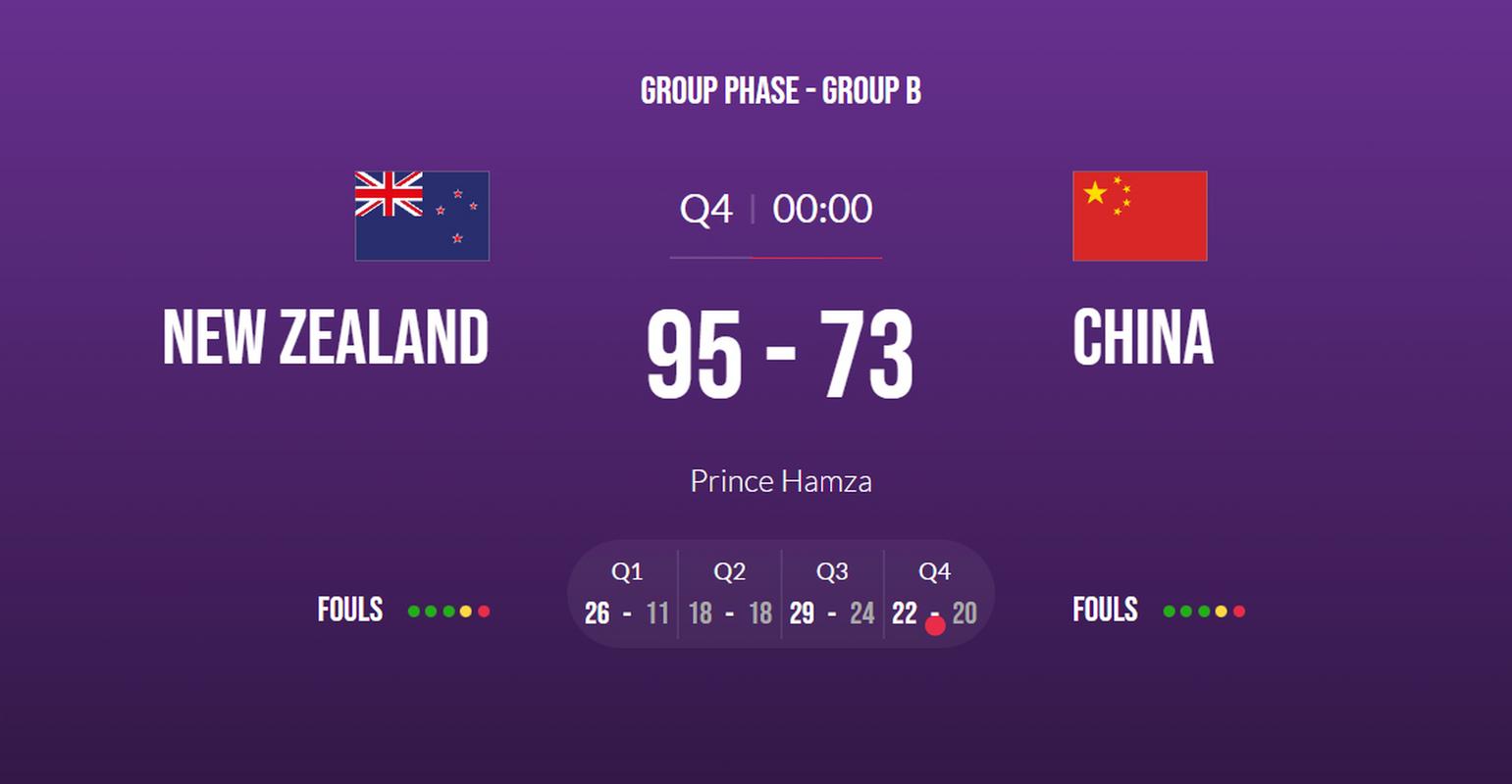 中国vs新西兰
