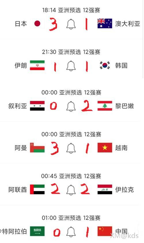 中国vs沙特直播比分预测