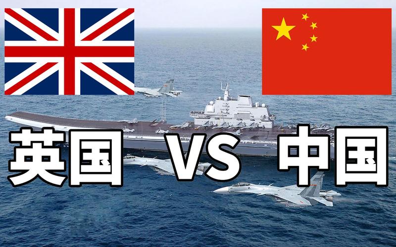 中国vs英国各方面实力