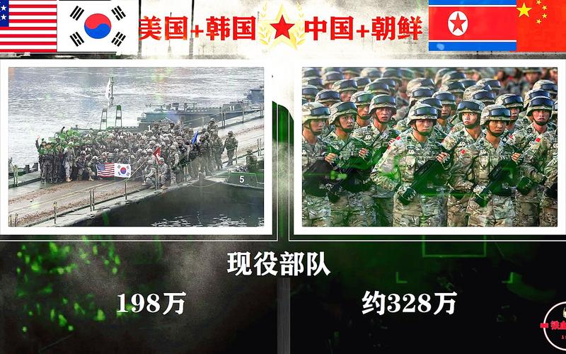 中国vs韩国军力对比