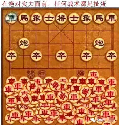 国际象棋vs中国象棋鬼畜