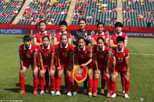 女足中国vs新西兰首发