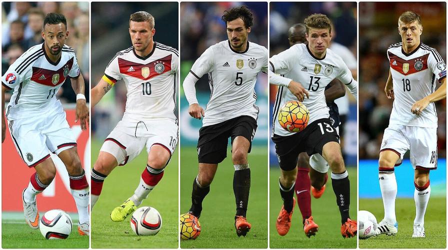 德国足球厉害吗