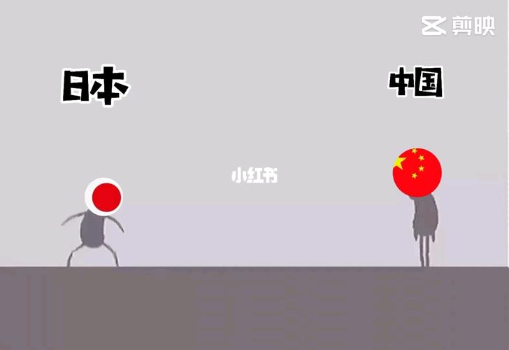 日本vs中国动画