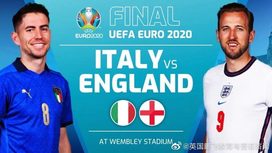 英格兰vs意大利怎么赔