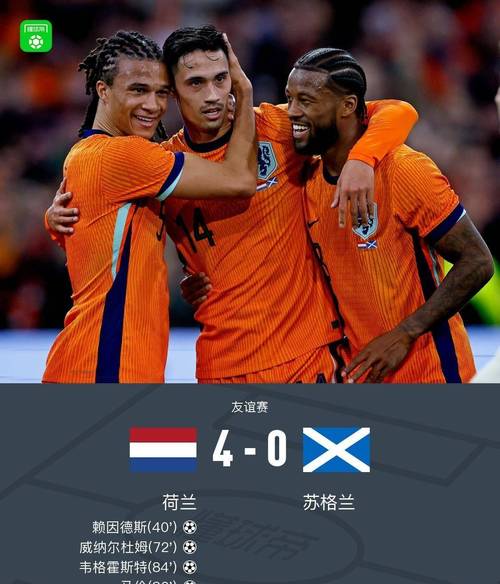荷兰最新比分