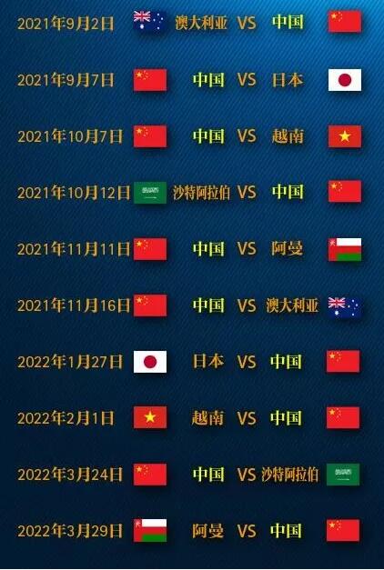 中国vs其他国家比赛结果的相关图片