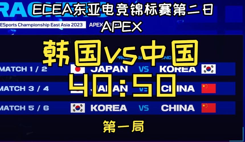 中国vs韩国电竞哪个赢了的相关图片