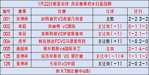 中国vs香港比赛数据的相关图片