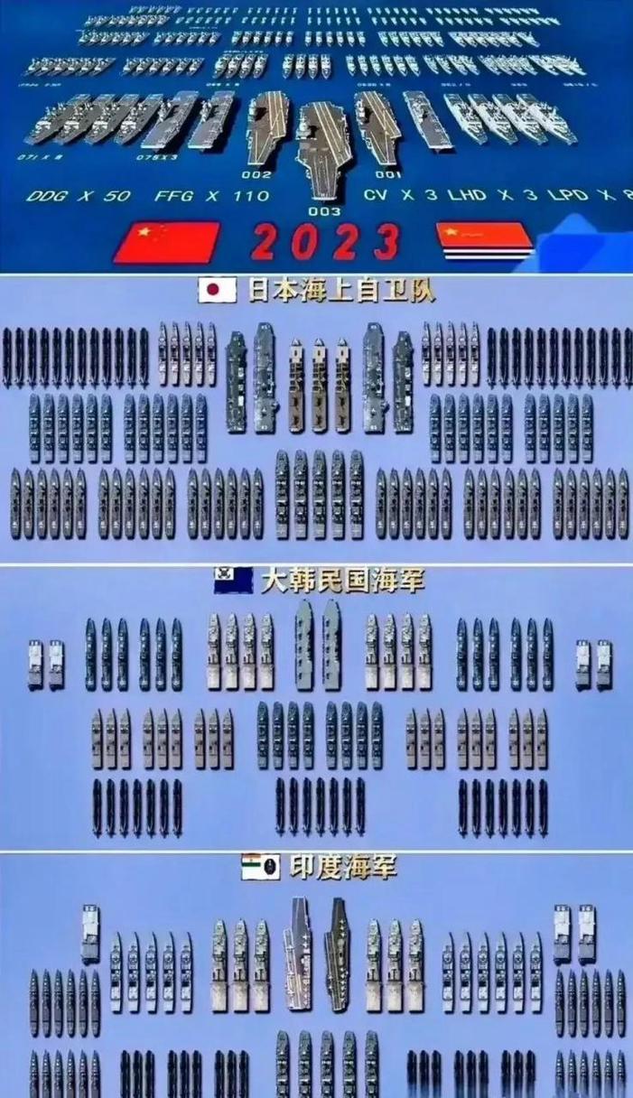 中国火箭军vs日本陆自的相关图片