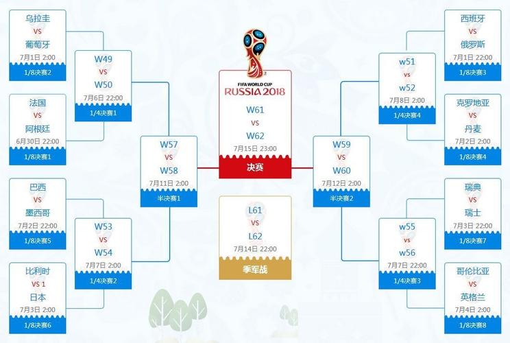 乒乓球日本vs巴西比分的相关图片