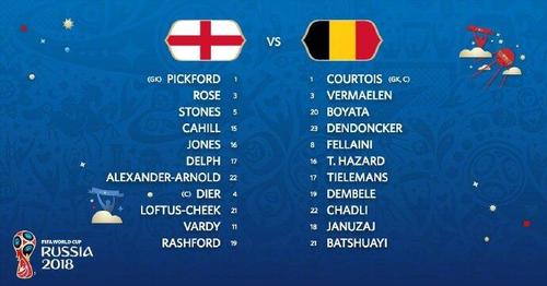 比利时vs英格兰对阵表的相关图片