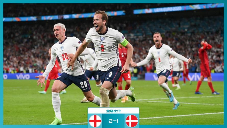 英格兰vs丹麦预测focus的相关图片